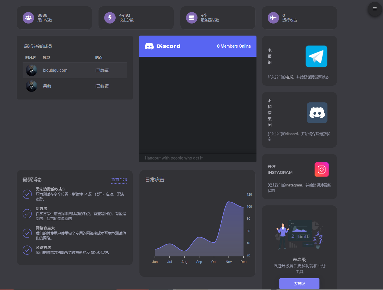 解读Dns攻击和DDOS- 静安代理注册公司